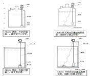 cr-6011��ˮ��ҺλӋ(j��)