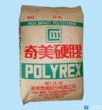 ����(y��ng)GPPS �_������ PG-33