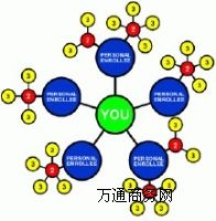 ̫ꖾ��I�Nܛ��,�̳��_�l(f��),ֱ�Nܛ������