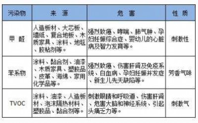 �ؑc�·�����ζ��˾�Ҿ߳���ζ��˾