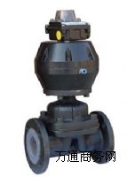 ����{����С�͸�Ĥ�y