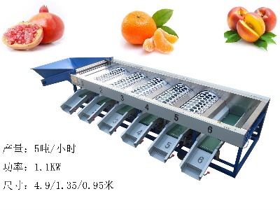 �̽���ϴ��Ϟ�๦�ּܷ����b�C