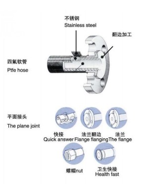 �Ϻ�������r�ͺϽ���ܛ��mh-ptee