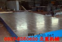 ������Ʒ�T�Fƽ�_�Ĵ����аl(f��)(�D)