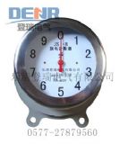 ����JS-8,JS-10/800,JSY-10���Ӌ����