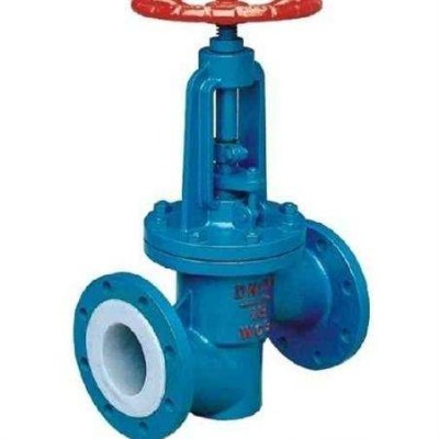 ��ʽ�r�z��ֹ�y