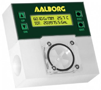 pwe�~݆����Ӌ