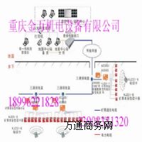 KJ231ú�V�����ˆT��λϵ�y(t��ng)