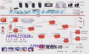 KJ73N��ú�V��ȫ�O��ϵ�y