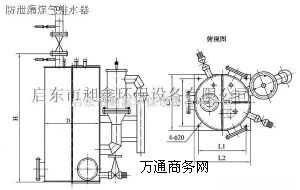 ����ú������ˮ��ˮ��