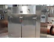 ����ˎ�ú��� ����ʽ����C������