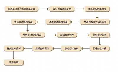 ����С��Iȫ�̷������gӭ��������ǰ����ԃ