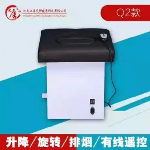 ���ư���q2���𰬾ĵ�С�������B��֪�R