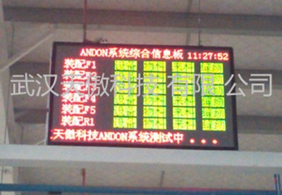 andon-����ϵ�y-��ӿ���-�r��