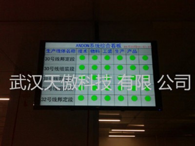 �V�|����������������andonϵ�y(t��ng)�ۿ��N��-�fͨ�̄վW(w��ng)