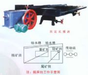 �ṩ�u�� ���N�u�� �u�����I����