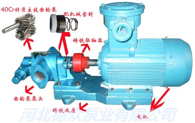 kcb���X݆�õİ��b�{ԇ