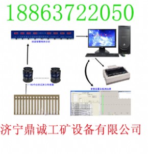 DK-3�͆��wҺ��֧���ܷ��|���z�yϵ�y