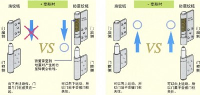 �ձ�ԭ�b�M��MIWA�����T�S