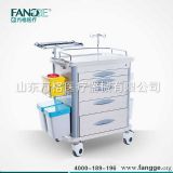 ���\����܇ ����abs����܇