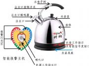 �����Z���W��ˮ��