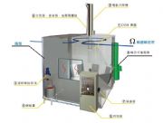 供應(yīng)DISK往復(fù)式Ω靜電噴涂機(jī)(圖)