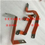 �ИI�O���֬Ϳ���~��������ˇ�������a