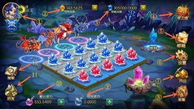 ����ȫ���̳����c����