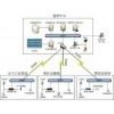 У�@110(li��n)�W(w��ng)��(b��o)������