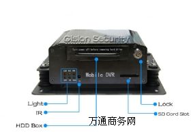 GS-8204SD ܇�d���C.