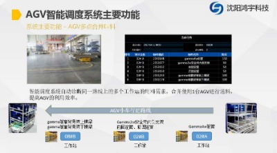 agv�����{��ϵ�y