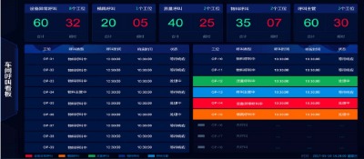 ����ϵ�y(t��ng)