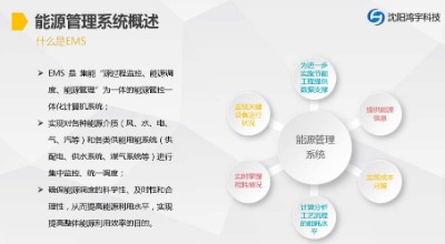 ems��Դ����ϵ�y