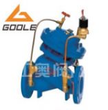 dx20bx�p�ر���ʽ�p���y