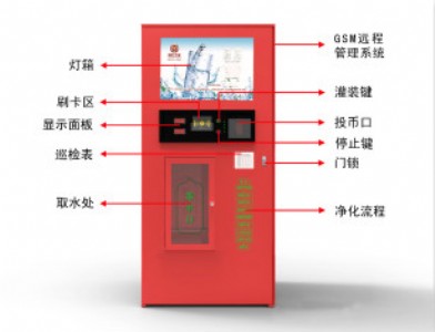 G�����Ԅ���ˮ�C�����I�ͣ�