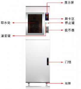 G���񷴝B͸�̄վ�Ʒ�C��S3-400