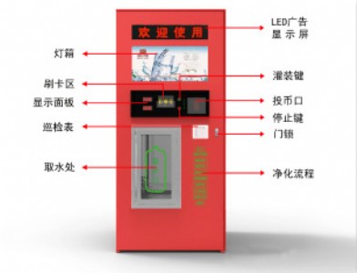 G���B͸LED�V�����Ԅ���ˮ�C