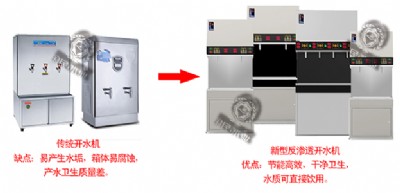 G��(gu��)���_ˮ��������(j��)��(ji��)���ͣ�