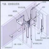 ��Ļ����ϵ�y