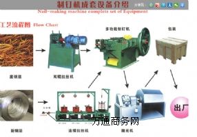 ��һ�������¸��Cеȫ�Ԅ���ᔳ����O��