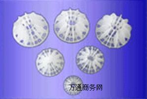 ���ֶ�����������c