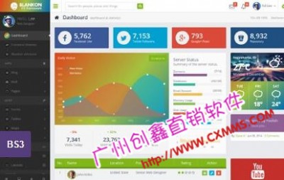 ֱ�Nʽ����̄�ģʽ|��܉��ֱ�N�ƶ�|����ֱ�N�ƶ�