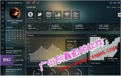 �V�ݕ��Tϵ�y(t��ng)����|ֱ�N�͑�����ϵ�y(t��ng)|�W(w��ng)��ֱ�Nϵ�y(t��ng)