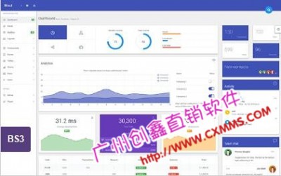 �弉���Aֱ�Nܛ��|���w����ϵ�y|ֱ�Nܛ���ƽ�