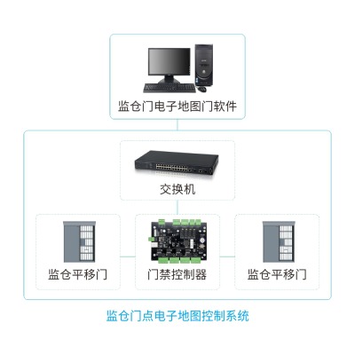 �O(ji��n)�}��ӵ؈Dϵ�y(t��ng)_�O(ji��n)�z�T������ϵ�y(t��ng)