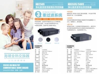 �������DƷ��ȫ�ύ�Q���L�Chd250a