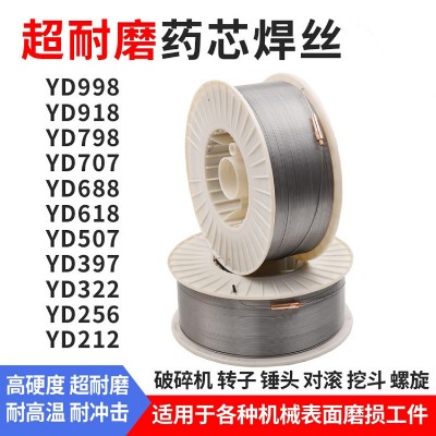 ֱ�ND288��ĥˎо���z�͛_�����z