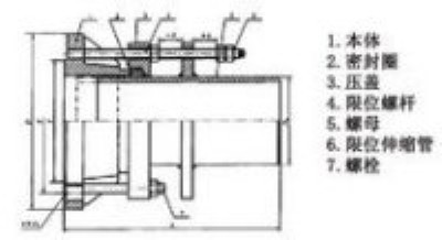 �η��m��λ��s��20#̼䓆η��m��λ��s�����ӷ��m��λ��s��