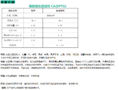 ���M��dptu ���z����ca