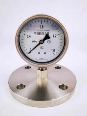 ��� ���P䓉����� �S�ҽ��� ʳƷ����I(y��)